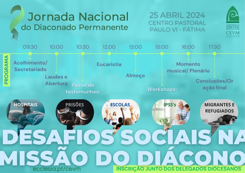 Jornada Nacional do Diaconado Permanente 2024
